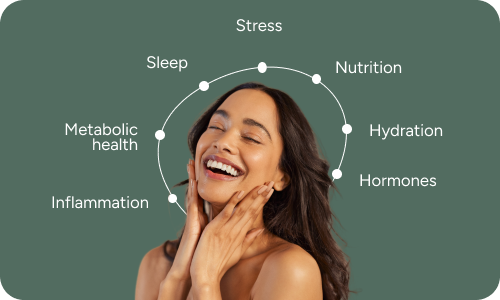 The benefits of healthy skin
